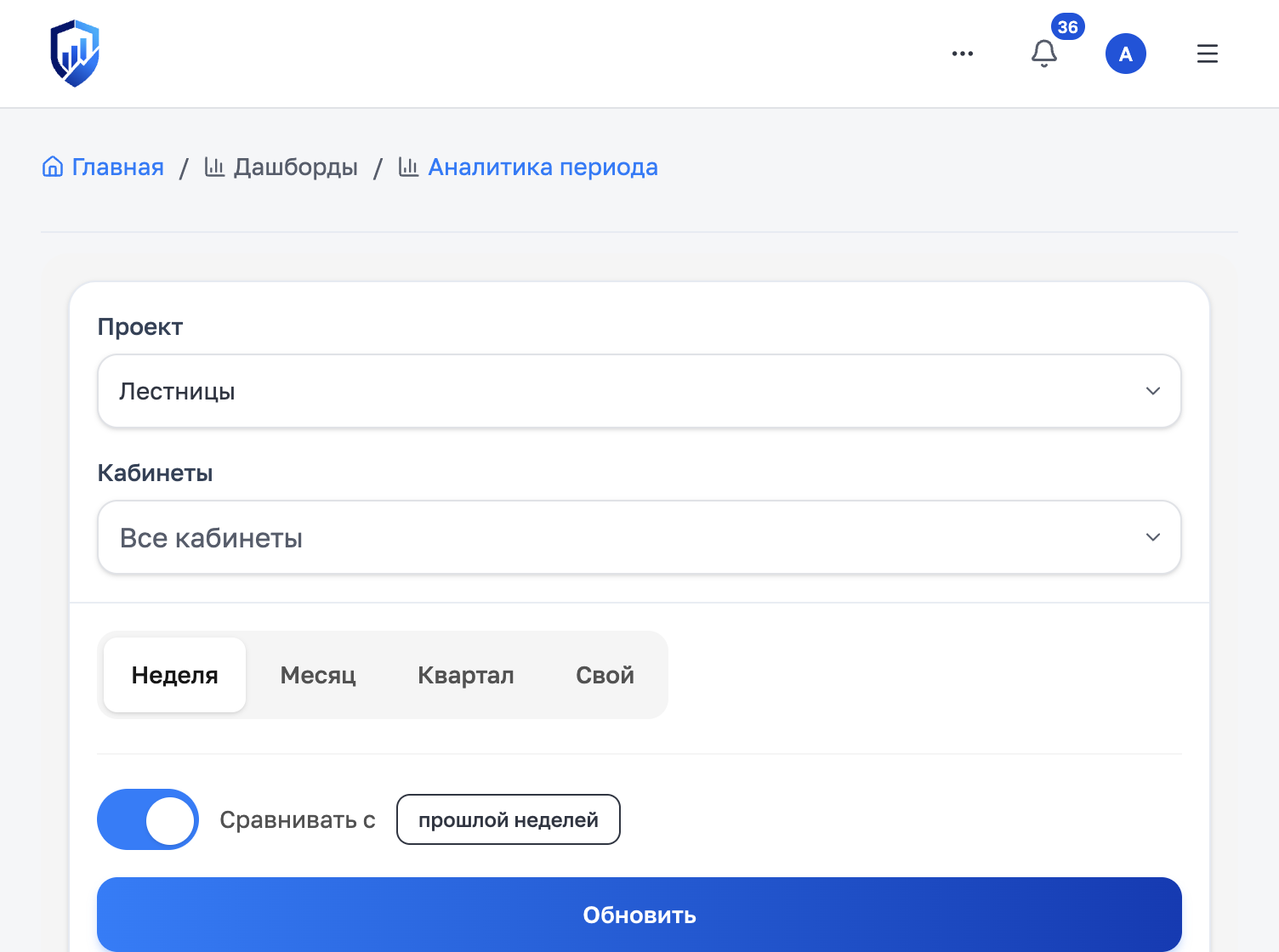 Фильтры аналитики периода: проект, кабинеты, неделя, сравнение